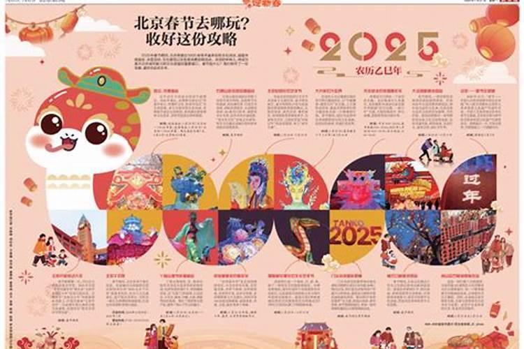 春节去哪好？