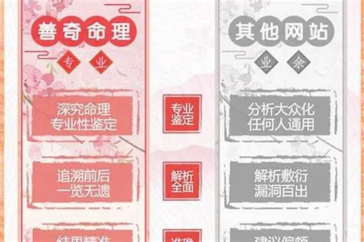 测算一生婚姻配对