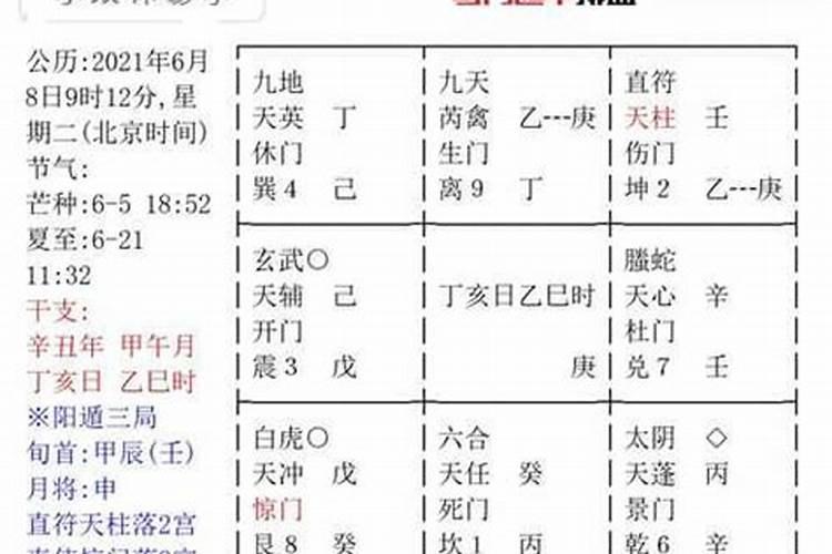 婚配中八字为什么要合？