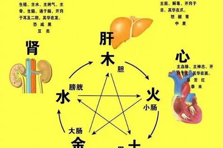 命中无财的八字特征天生穷相