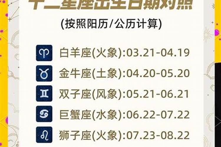 阳历三月十五是水瓶座吗？