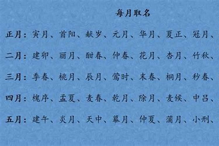 小年出生的小名