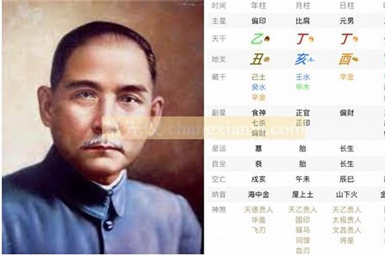 看墓地要合墓主的八字吗？