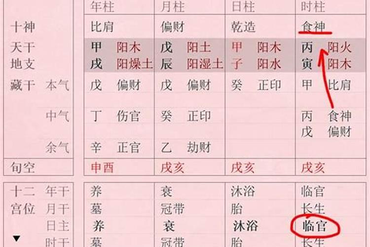 大运正官坐食神男命