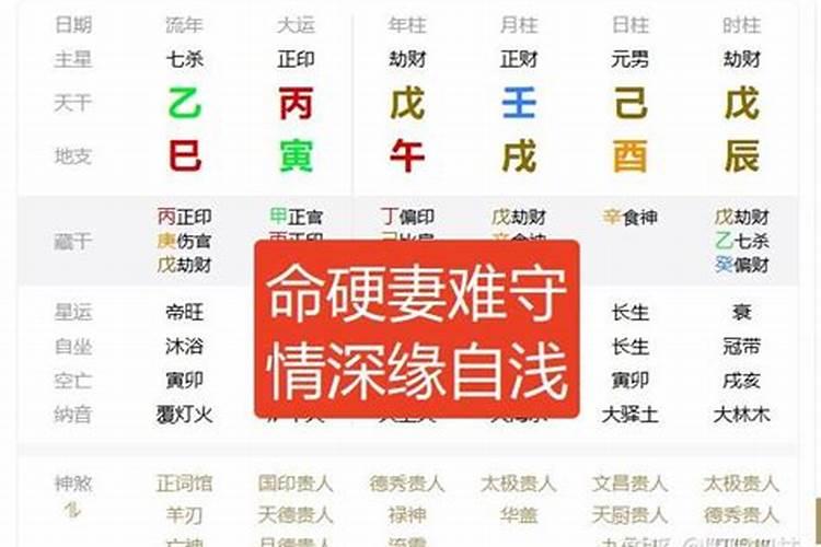 陀罗在命是不是都婚姻不顺？
