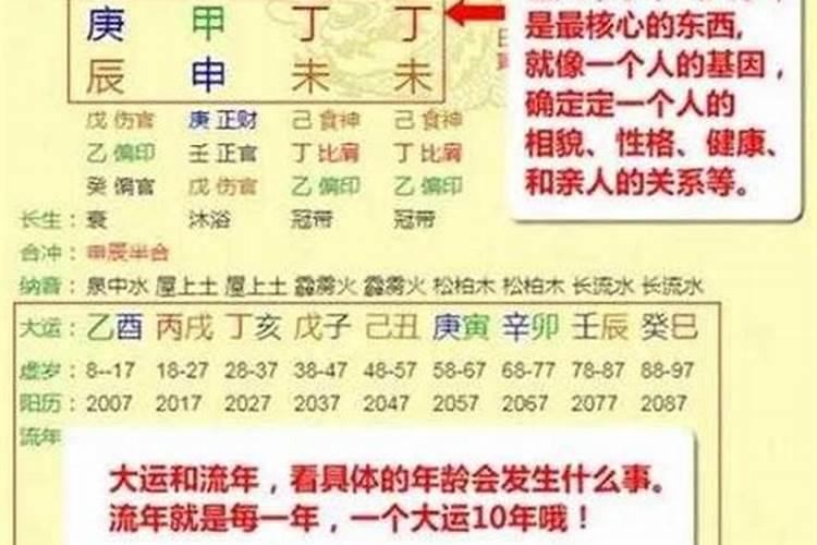 八字合婚有科学道理没