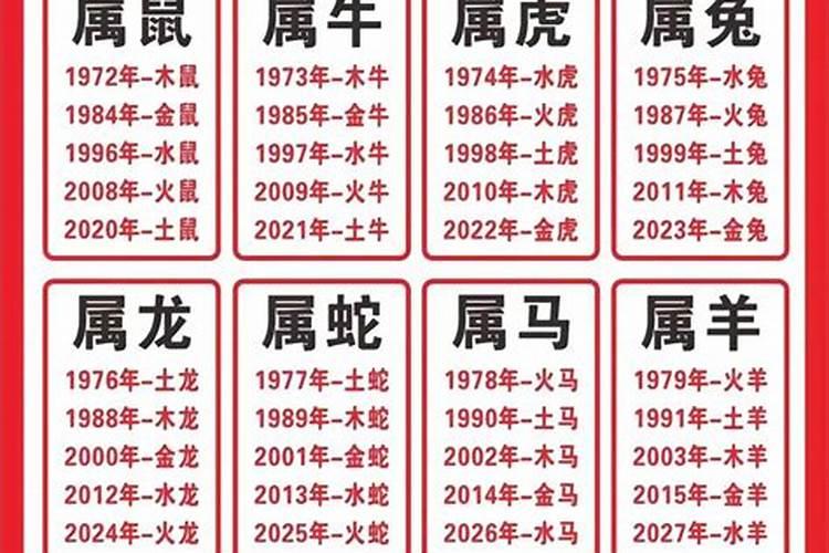 1998年10月13号今年运势