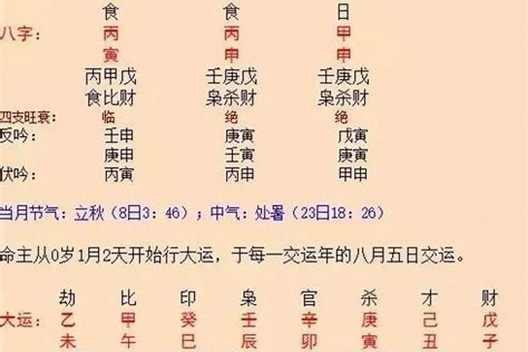 生辰八字可以看出婚姻吗？