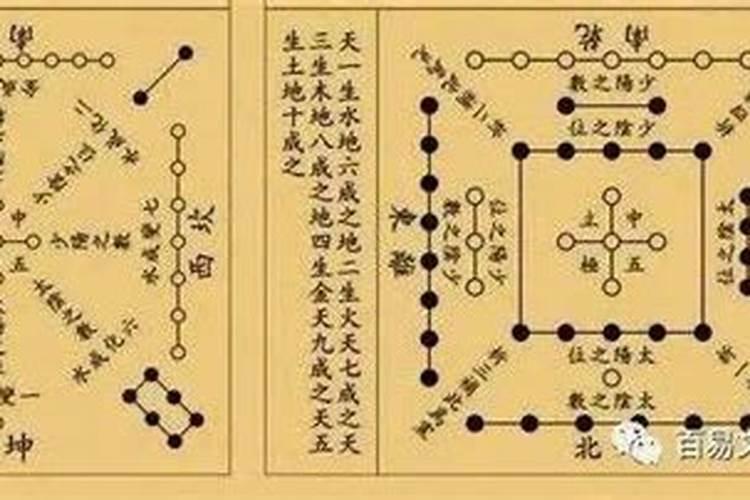 如何改变财运差？