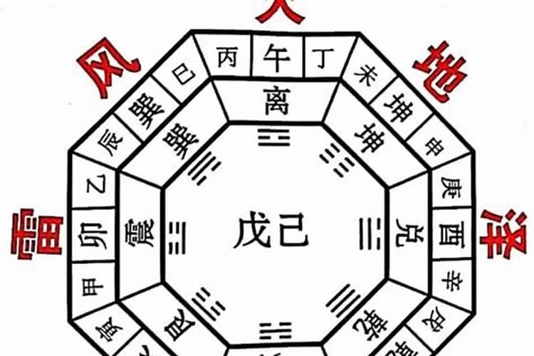 能找多个人看风水吗？