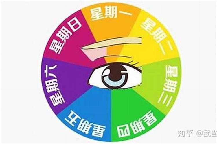 中午左眼跳是什么预兆？