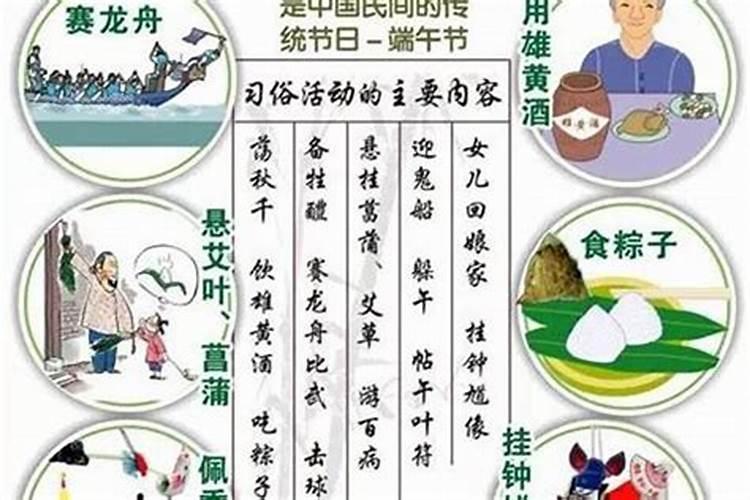 端午节有哪些知识呢？