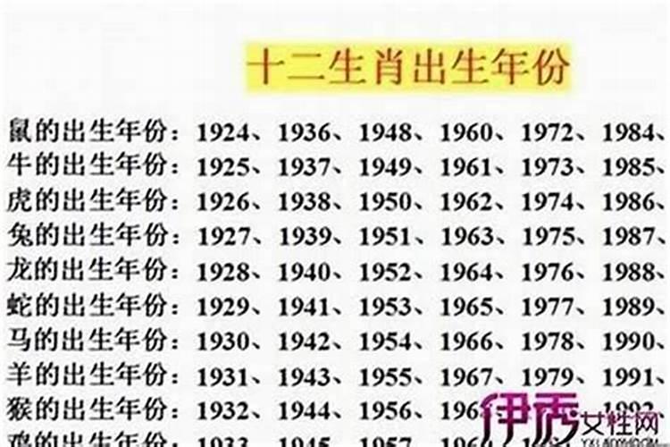 今年犯太岁的年份