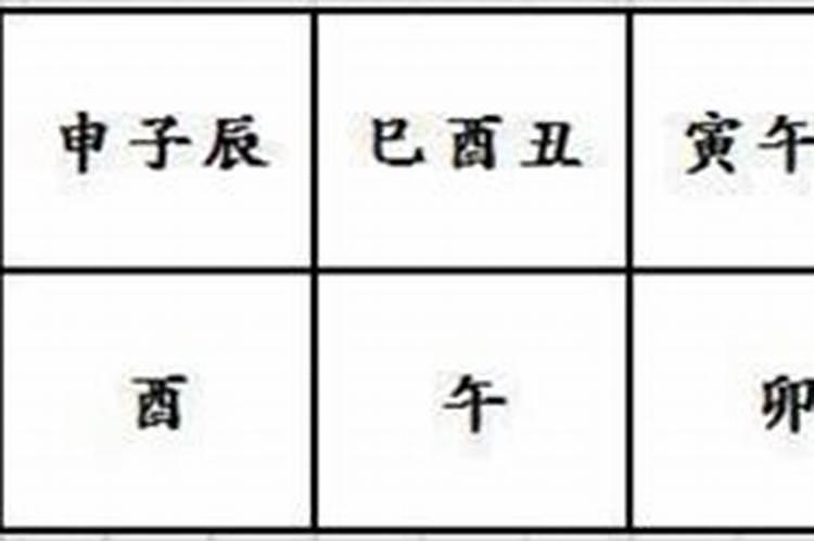 怎样旺桃花？