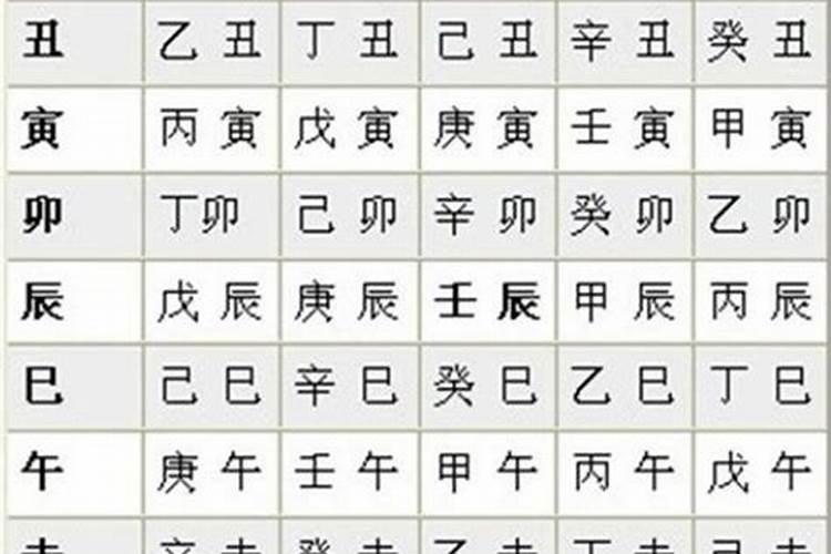 癸卯月和己酉月合婚吗？