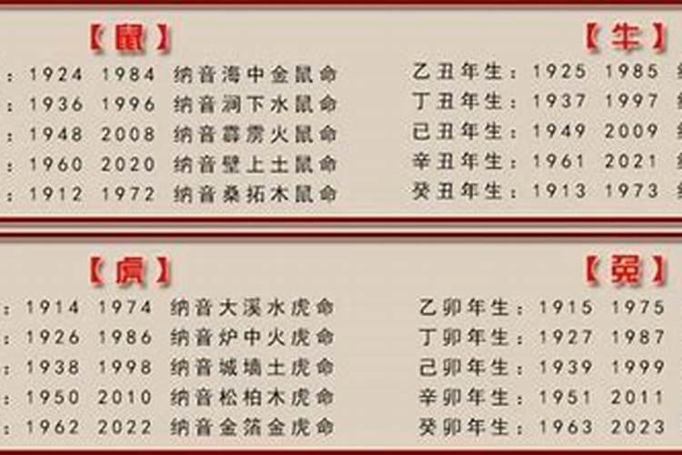 81年什么命？