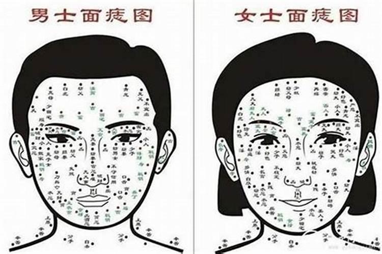 运势跟运气一样吗？