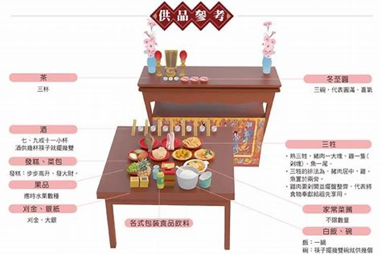 冬至祭拜父母的菜
