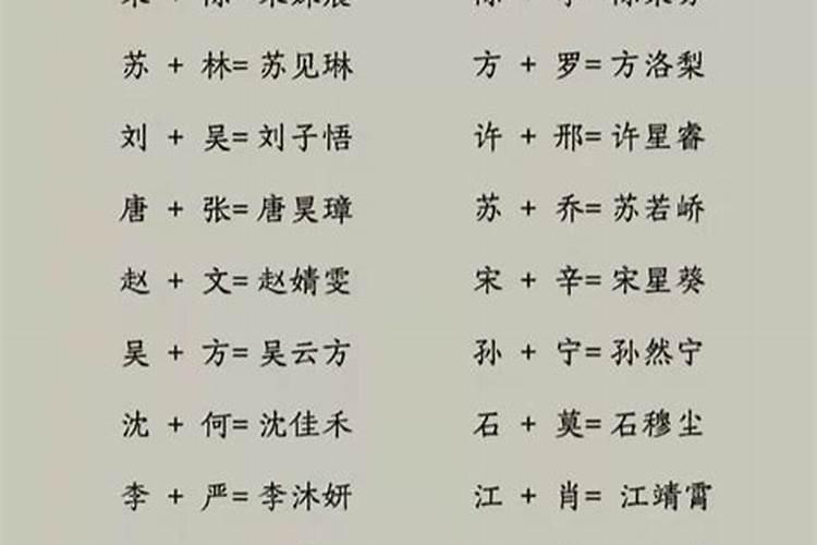 宝宝取名字