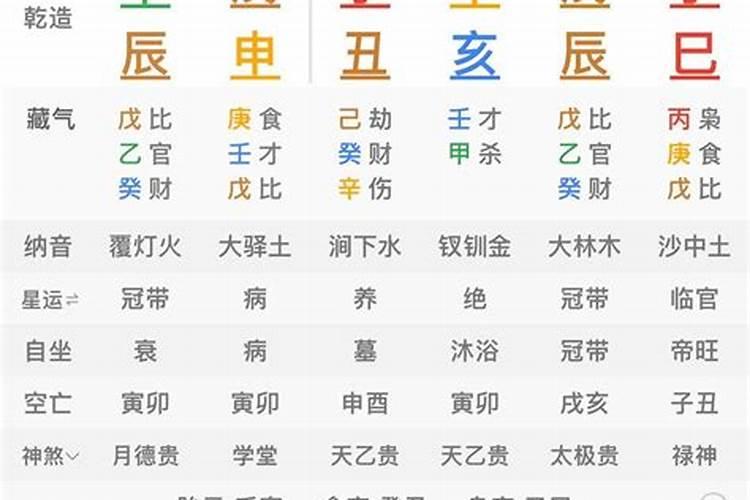 算算我的明年事业运