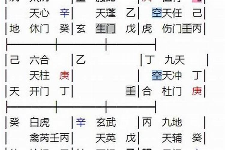 壬戍日柱婚姻都不顺吗？