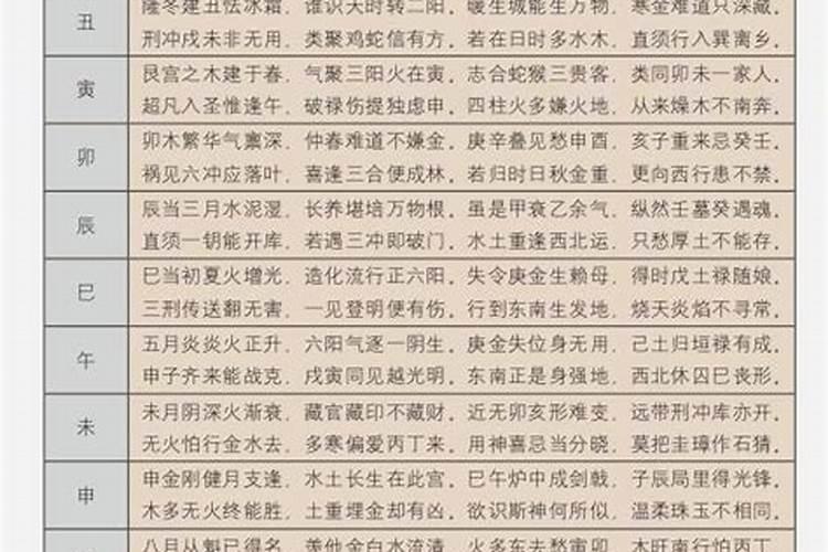 八字命理的最高境界