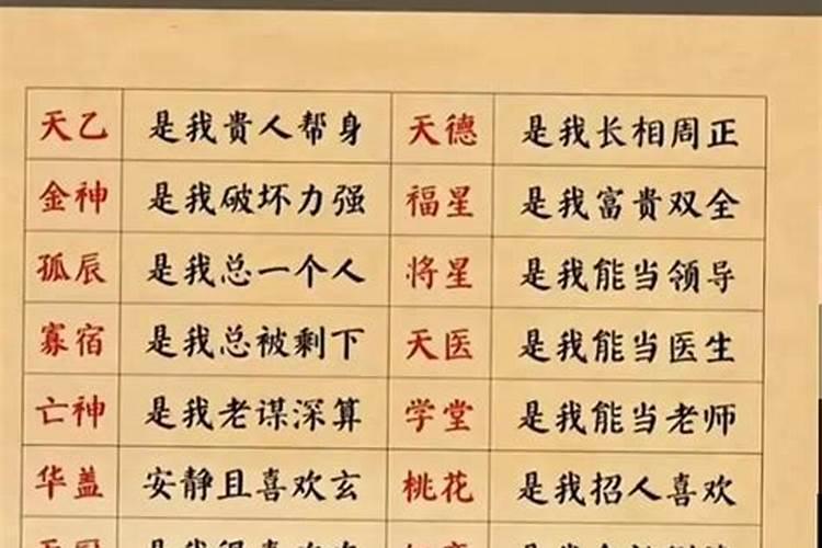 八字命理高级精解