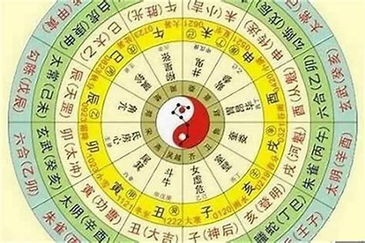 生辰八字怎样看好不好？
