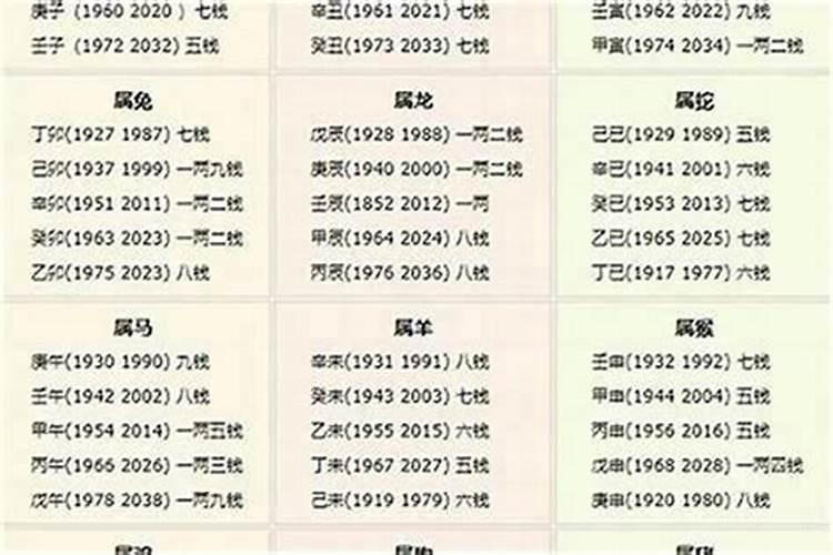 算命不求人算几两命2026年的？