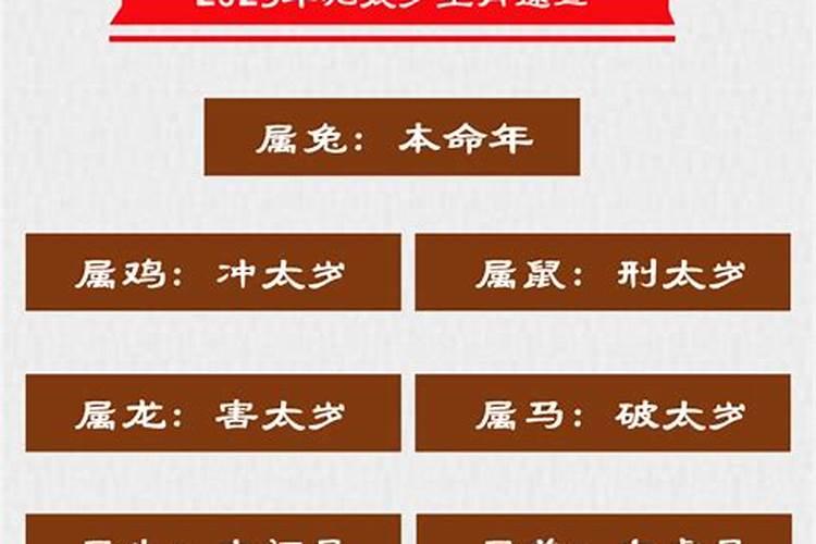 克太岁需要化太岁吗？