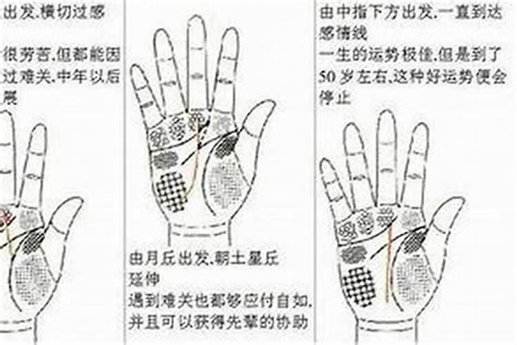 算命先生看手相和生辰八字准吗？