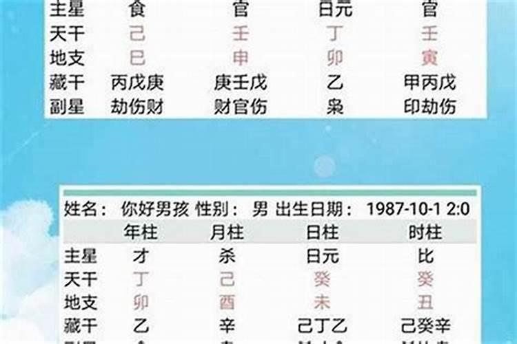 八字测婚姻的方法
