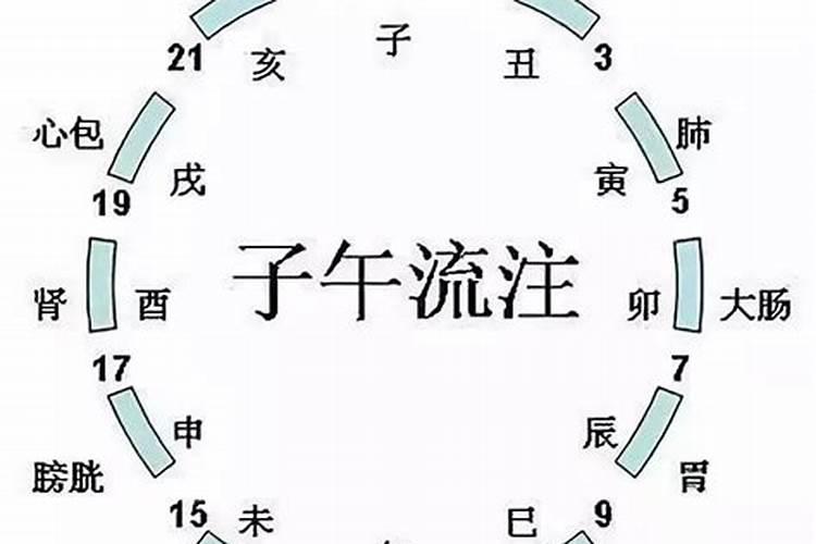 卯时生人的阴债是多少？