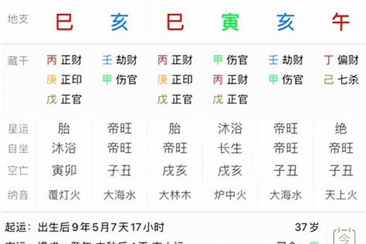 通过八字看什么时候结婚？