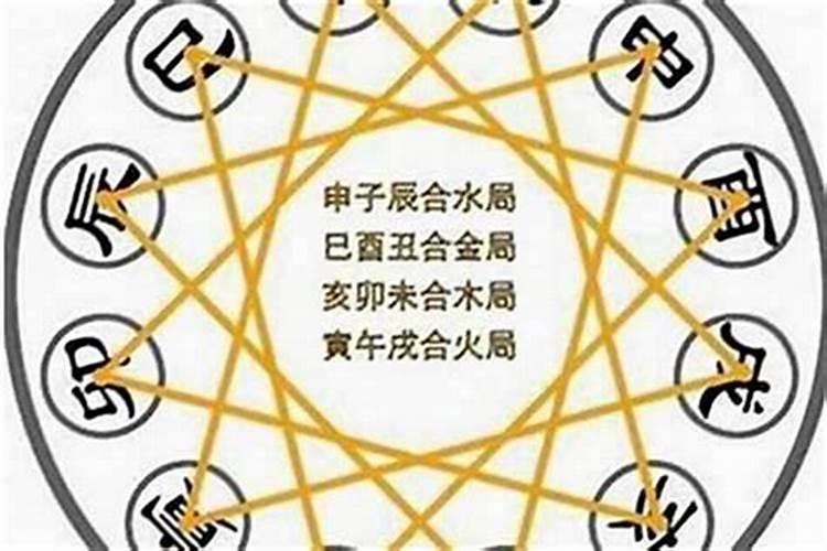 什么是八字中的婚姻星？
