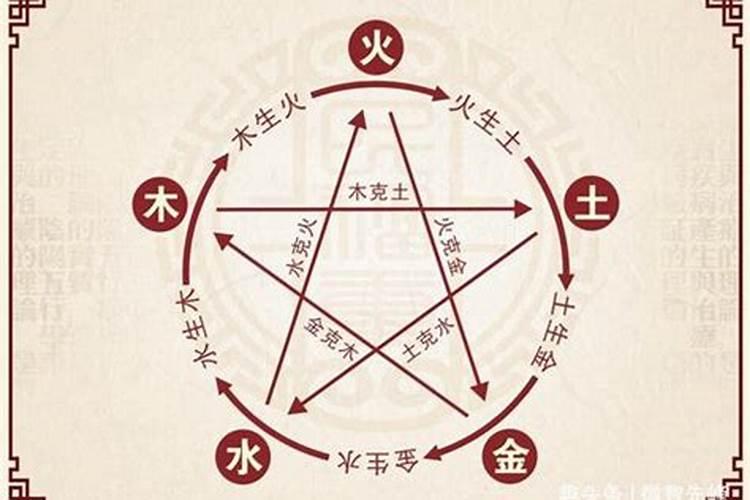 五行不缺的女人是什么命？