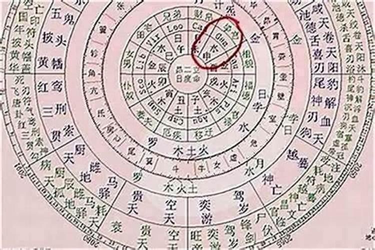 鬼节要注意什么条子？