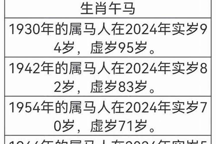 属猴男今年的农历八月份运势