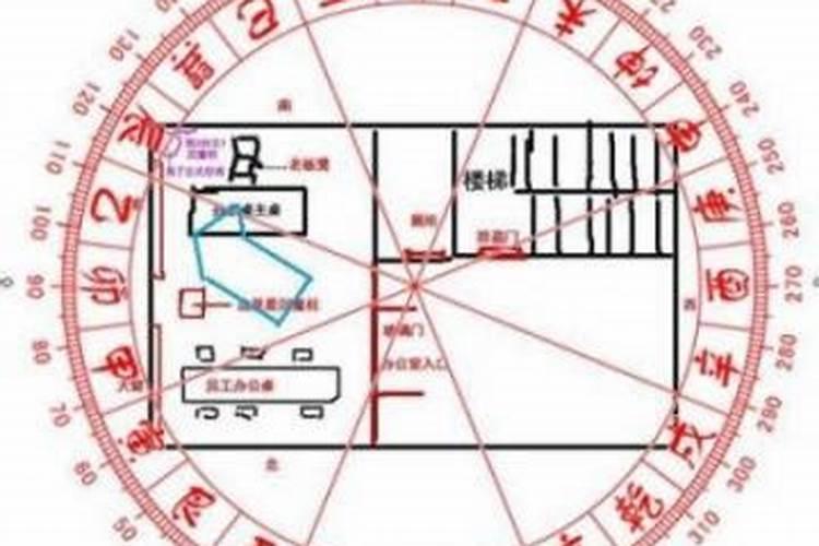 文昌塔风水最好的位置