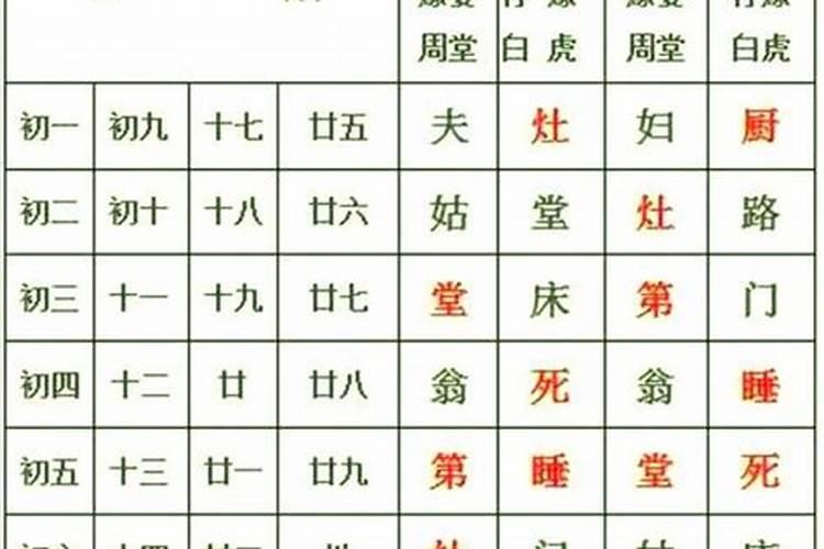 怎么样算包办婚姻？