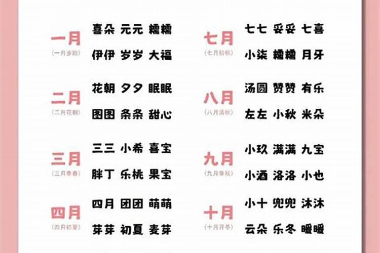 清明节出生的孩子怎么取名？
