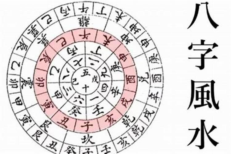 八字风水布局转运术