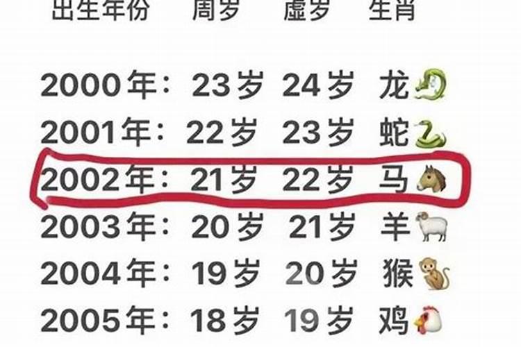 90属马一生子女运势