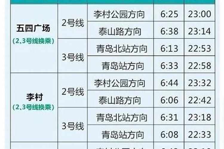 除夕青岛地铁运营时间