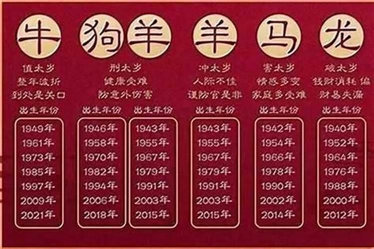 属牛的几月犯太岁？