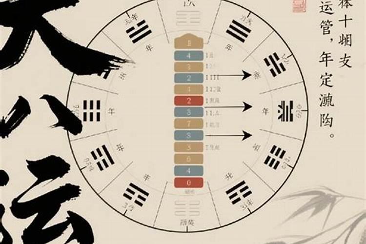 命局和大运流年的关系怎么样？