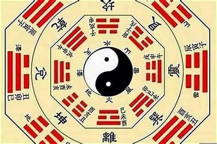 知道八字了怎么算命？