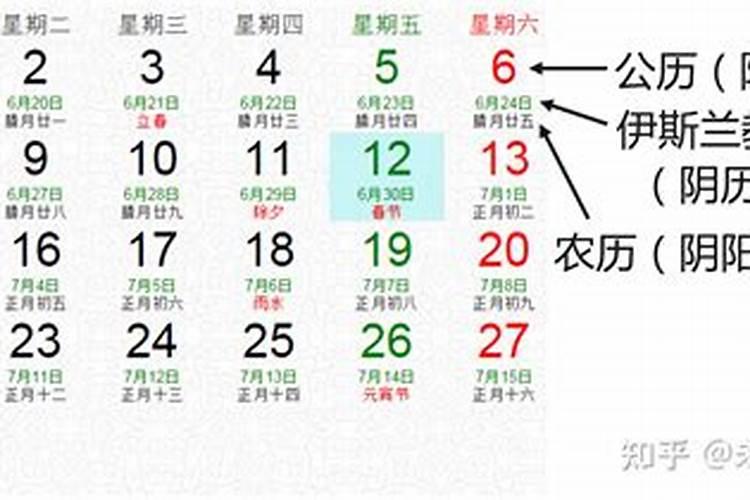 八七年腊月十四阳历
