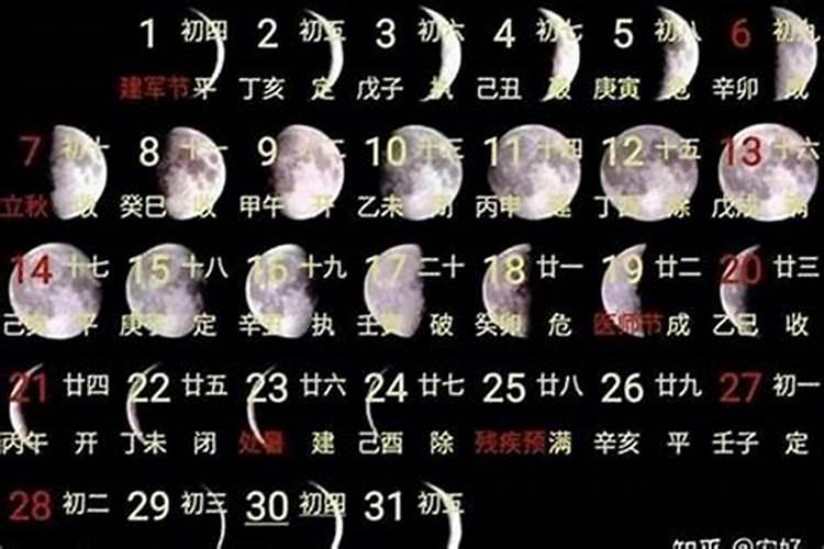 68年七月十五是几号？