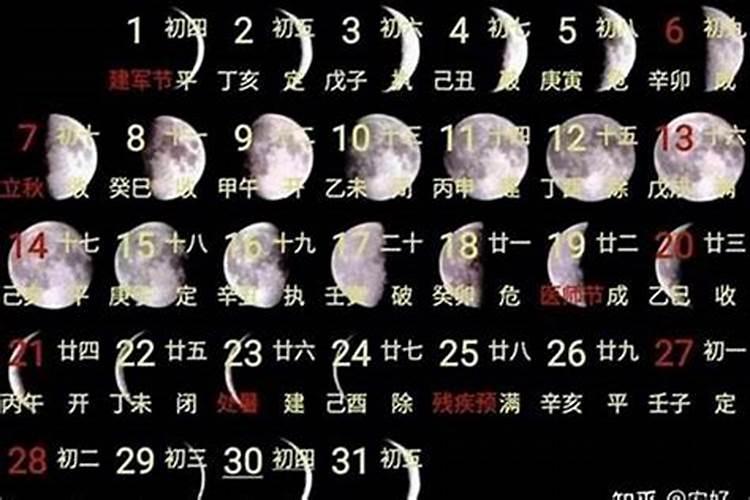 20年农历三月十五